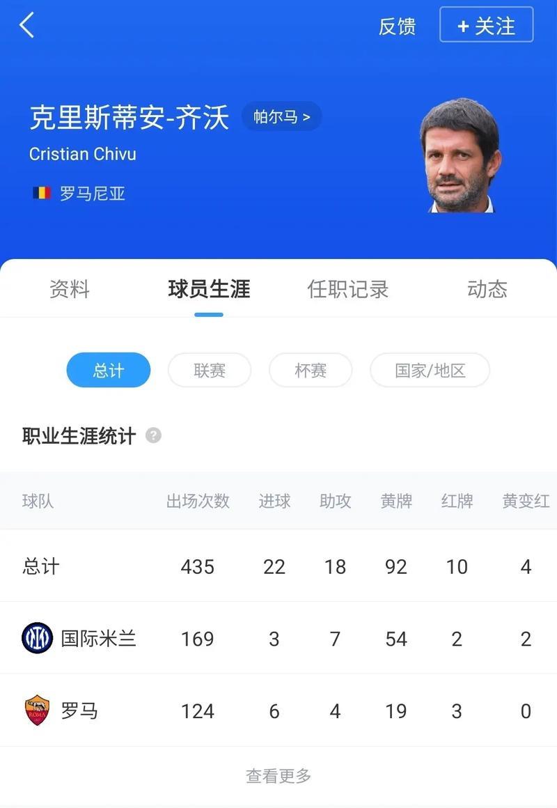 “水货不水”新人齐发力！国米5-1大胜对手，齐沃打了场富裕仗